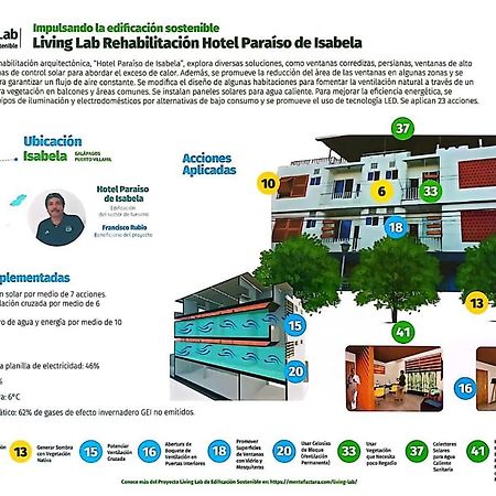Paraiso De Isabela Puerto Villamil Kültér fotó