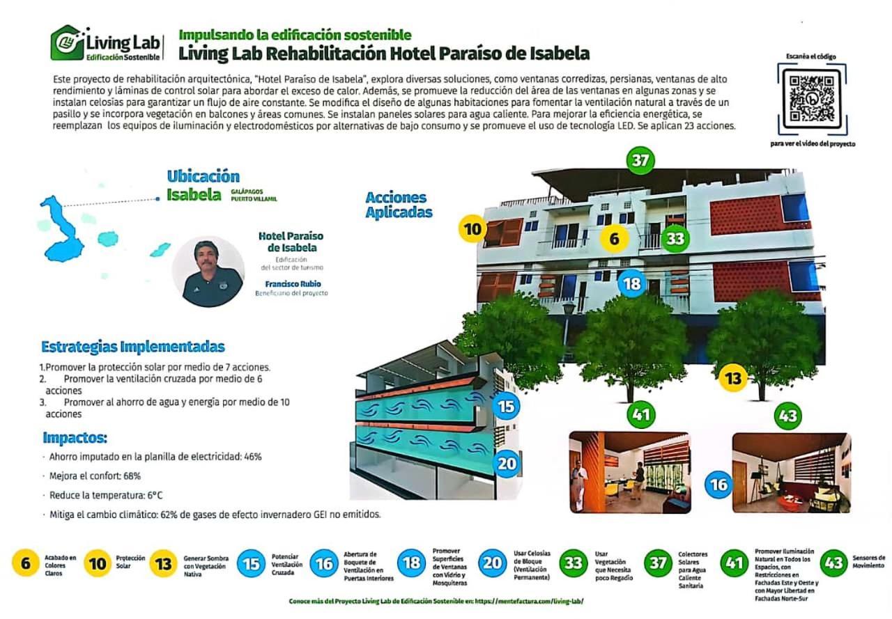 Paraiso De Isabela Puerto Villamil Kültér fotó